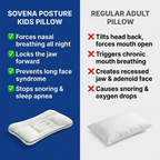Ergo Kids Pillow