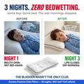 Ergo Kids Pillow